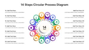 Circular infographic template with 14 numbered stages for PowerPoint.