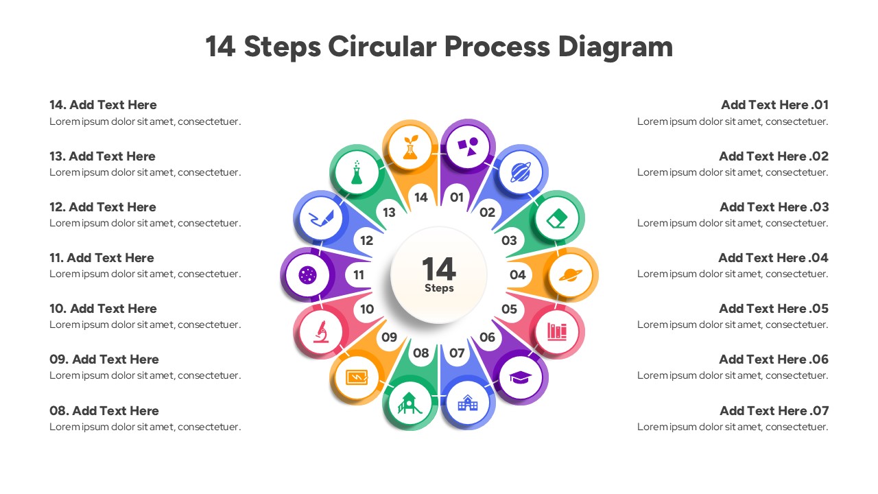 Circular infographic template with 14 numbered stages for PowerPoint.