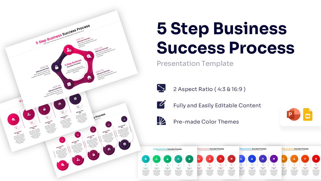 5 step business success process diagram with circular nodes and icons.