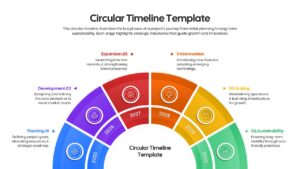 Business process cycle template with icons and text holders