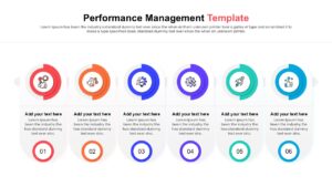 Circular workflow diagram for employee assessment presentations in PowerPoint and Google Slides.