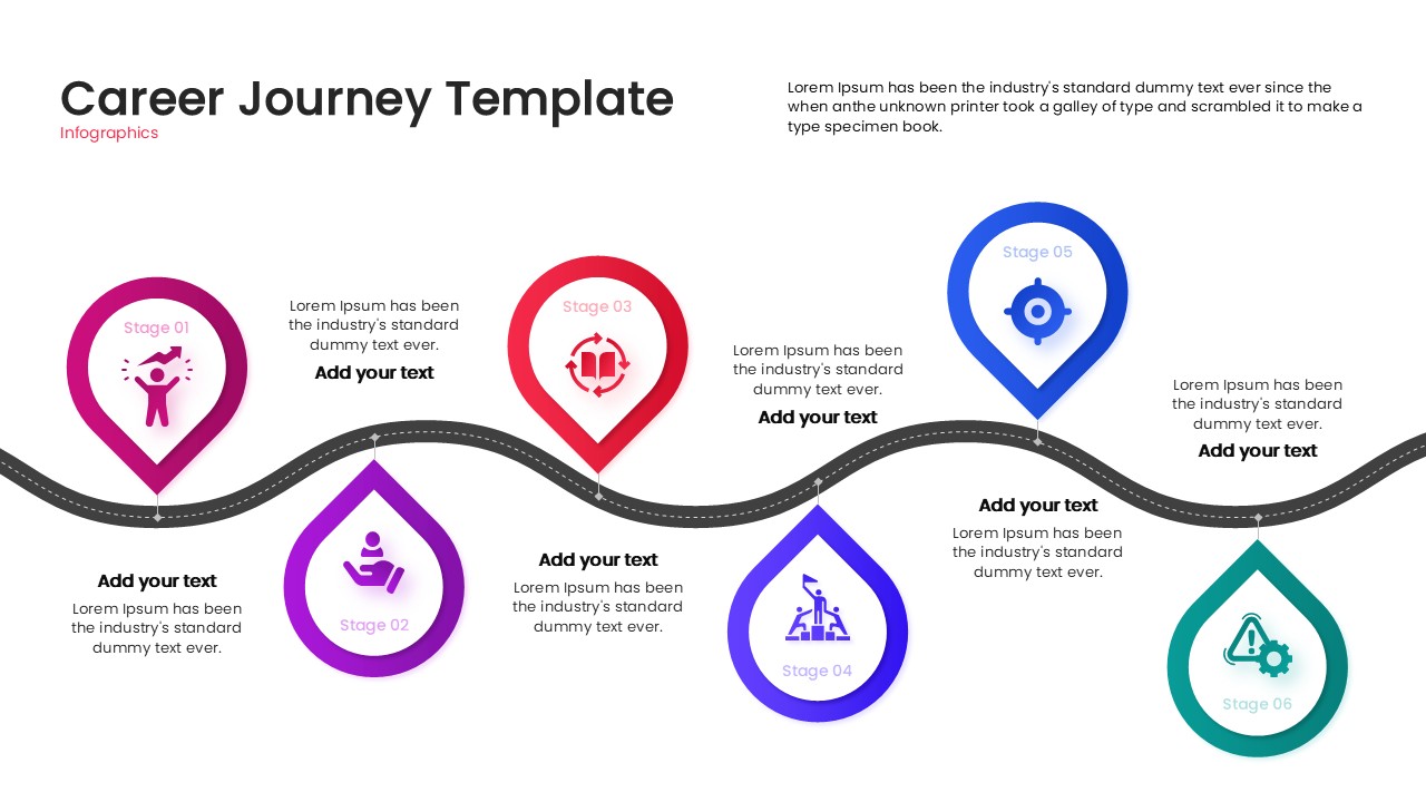 Career Journey Roadmap Template