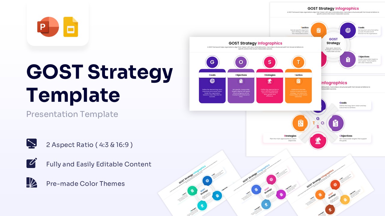 GOST strategy model slide with four colorful columns representing goals, objectives, strategies, and tactics for business planning.