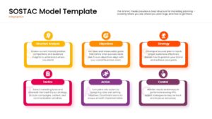 Digital marketing planning framework slides with editable text placeholders.