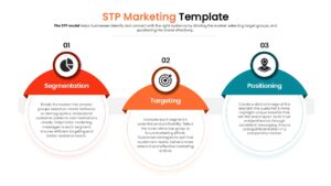 Marketing presentation slide showing a funnel approach to the STP framework with editable text boxes.