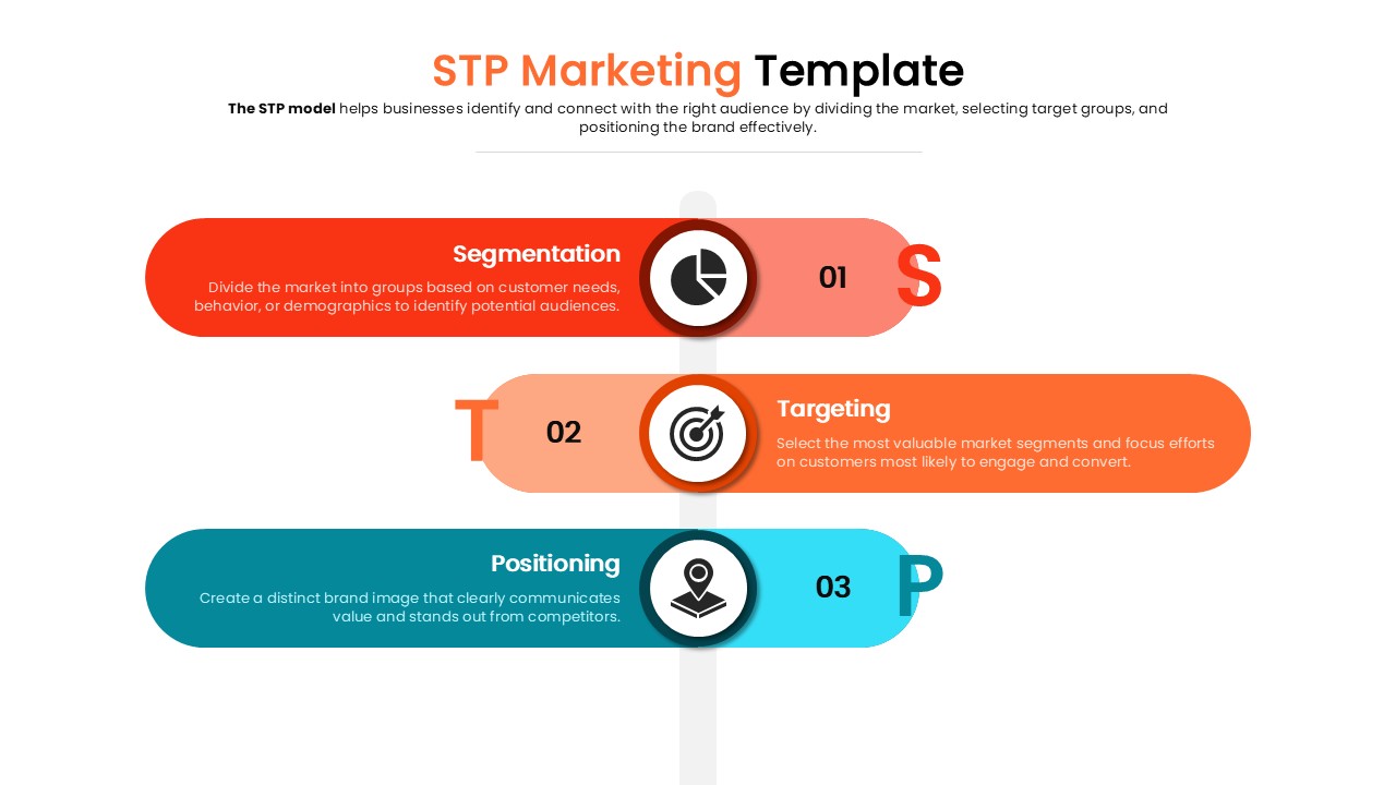Linear process flow slide illustrating the marketing strategy steps of segmentation targeting and positioning.