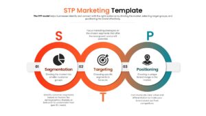 Three step circular diagram for STP marketing analysis with icons for segmentation targeting and positioning.