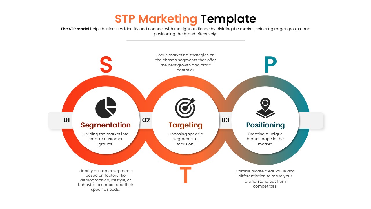 Three step circular diagram for STP marketing analysis with icons for segmentation targeting and positioning.