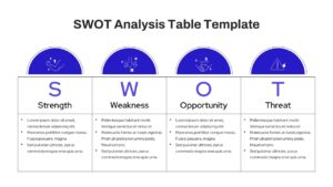 Marketing SWOT analysis chart showing blue, purple, green, and orange columns with icons.