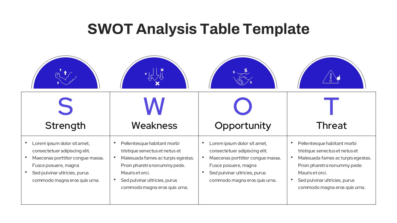 Marketing SWOT analysis chart showing blue, purple, green, and orange columns with icons.