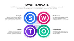 SWOT Analysis diagram for PowerPoint and Google Slides