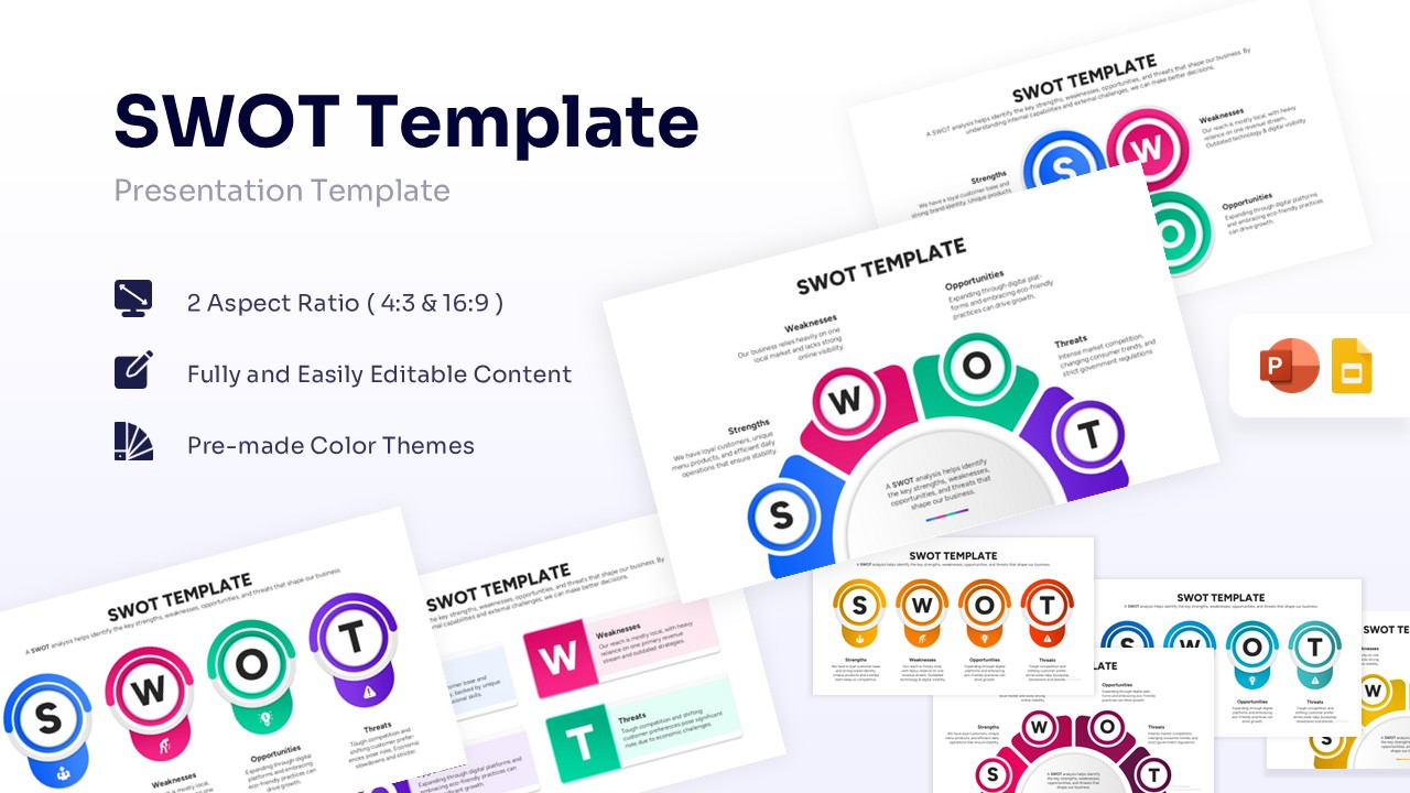 SWOT Analysis template