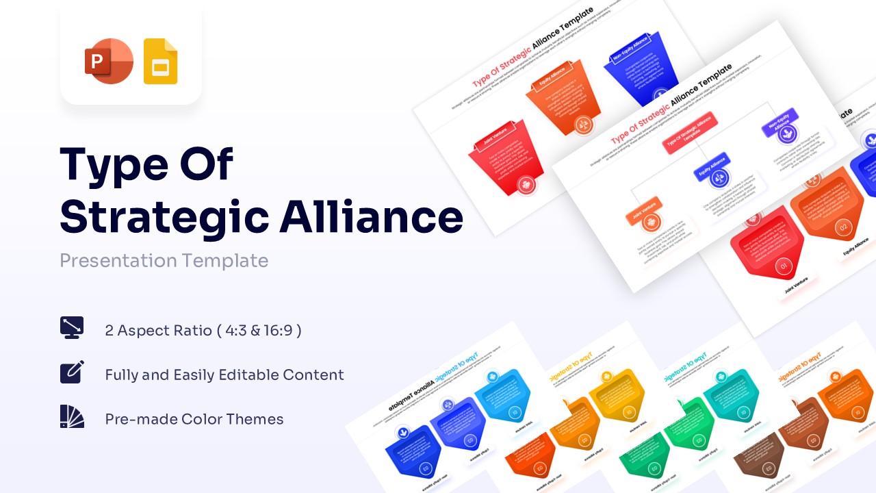 Three chevron diagrams illustrating types of strategic alliances: joint venture, equity, and non-equity.