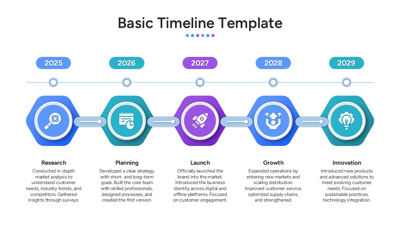 Linear timeline variation with hexagonal milestones labeled Research, Planning, and Launch