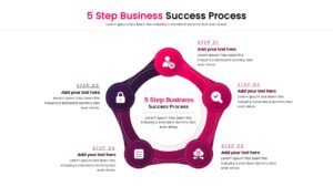 5 stage business cycle diagram template with central pentagon shape.