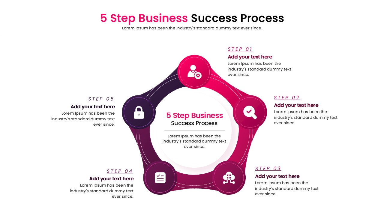 5 stage business cycle diagram template with central pentagon shape.