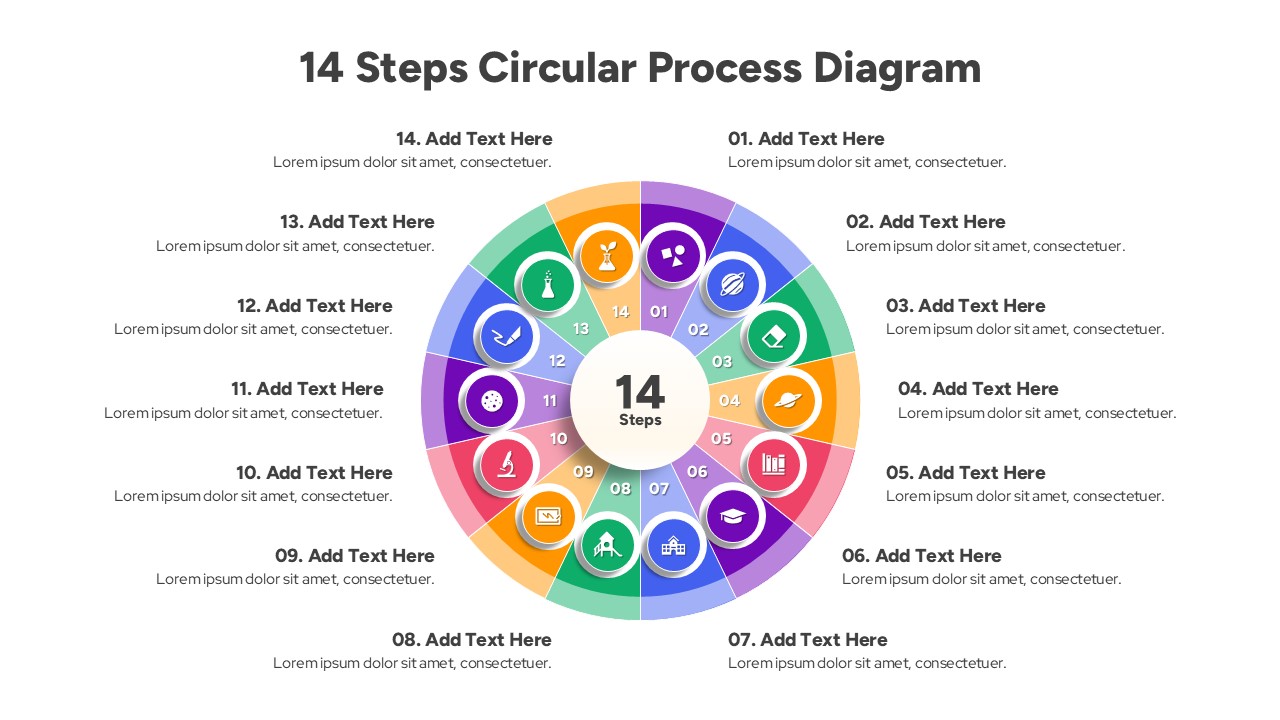 Business process flow chart displaying fourteen continuous steps. 14-step loop diagram for presentation slides with central hub