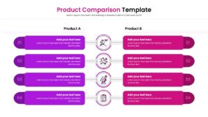 Business presentation slide comparing two products with purple gradient theme.