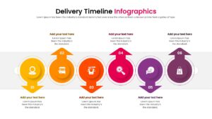 Supply chain timeline diagram with truck and package symbols for PowerPoint.