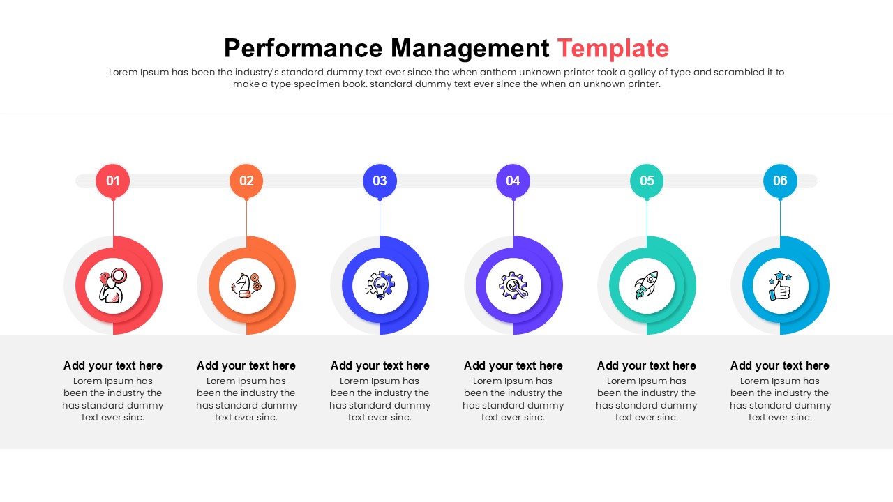 Performance management presentation template cover showing multiple circular infographic slides.