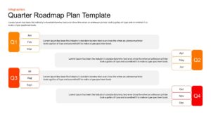 Strategic roadmap slide featuring four colored markers to highlight key milestones for each quarter.