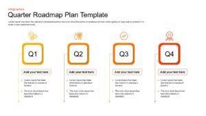 Horizontal timeline template dividing the year into Q1, Q2, Q3, and Q4 with monthly text boxes.