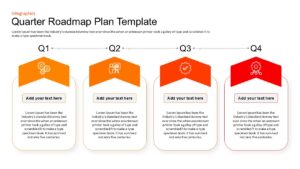 Four-step quarterly process slide with orange and red square icons for business planning.