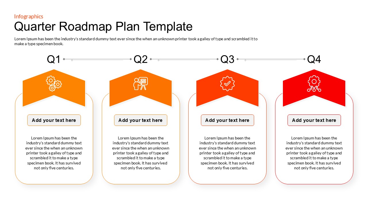 Four-step quarterly process slide with orange and red square icons for business planning.