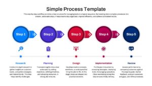Step-by-step timeline template using circular nodes and icons for business process visualization