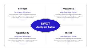 SWOT diagram for PowerPoint with vector icons representing internal and external business factors.