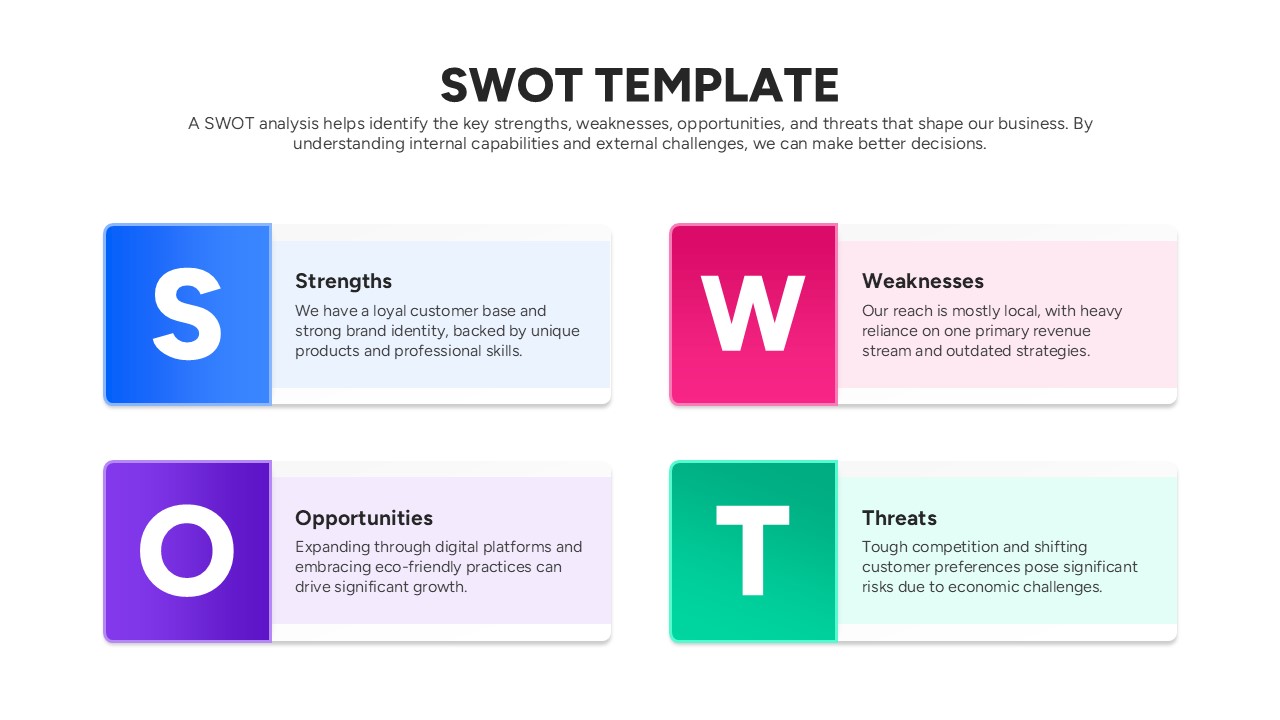 simple swot template