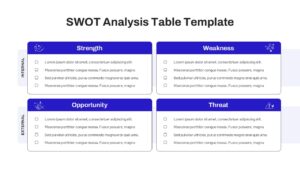 Business strategy presentation slide featuring a four-column SWOT matrix with descriptive text.