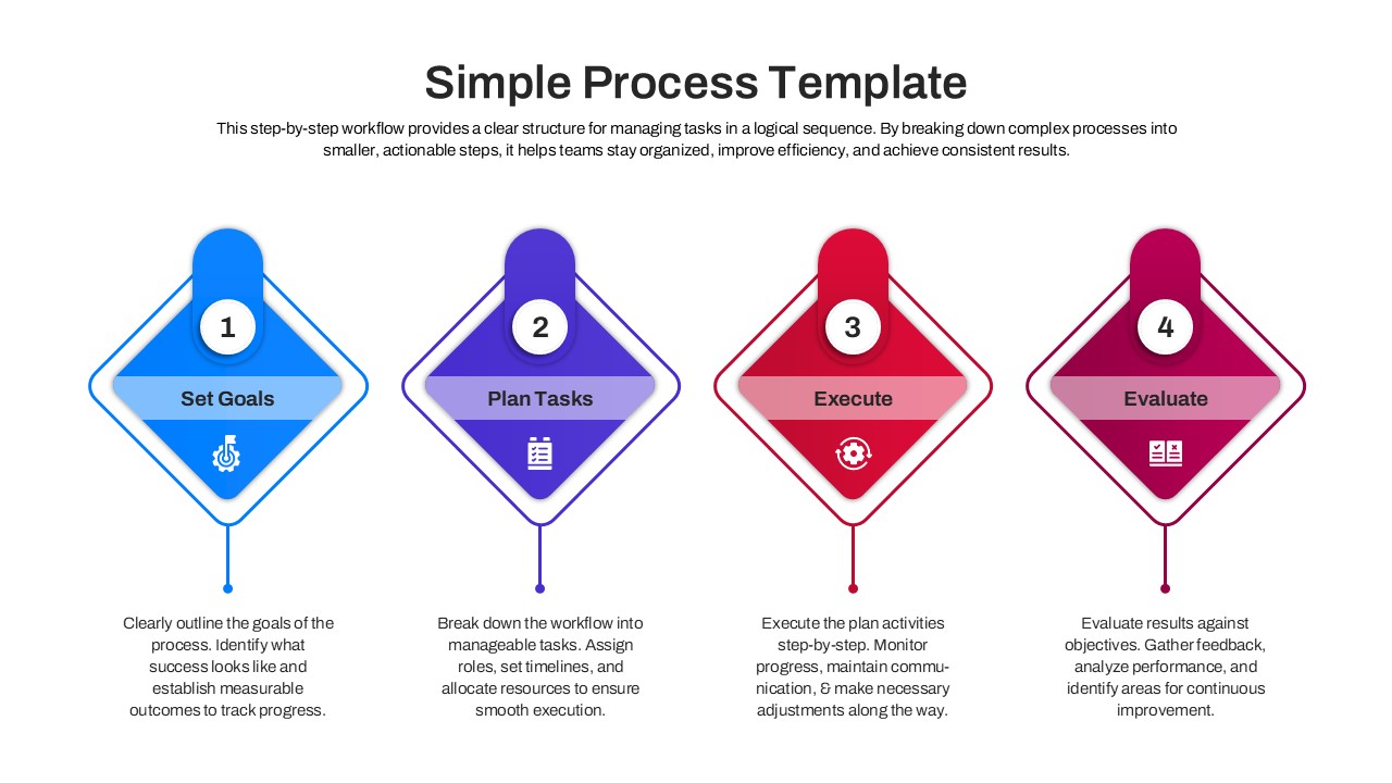 Horizontal roadmap slide layout with chevron arrows for displaying sequential tasks and phases.