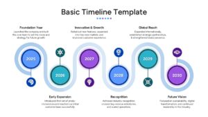 Close-up of a blue and purple timeline node with an icon and descriptive text for the year 2026