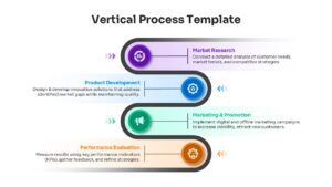 3D stacked block diagram numbered one through four for displaying sequential business steps
