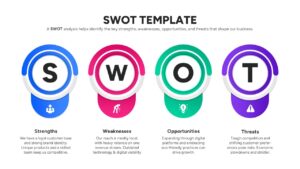 Marketing SWOT analysis slide with four colored cards (blue, purple, green, orange) showing strengths, weaknesses, opportunities, and threats icons.