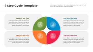 Cycle diagram infographic with four steps and central text hub