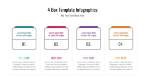 4 step process diagram with rounded rectangular cards and text placeholders