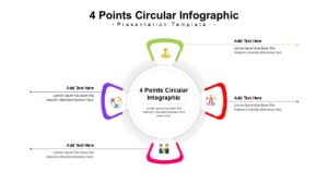 4-step circle infographic layout for Google Slides to visualize repeating phases