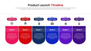 Linear process flow chart for product rollout presentation