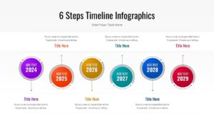 6-step chronological data visualization for Google Slides presentations