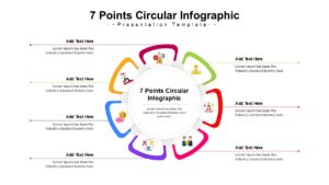 7-point hub and spoke diagram illustrating connecting elements to a core concept