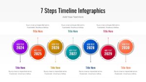 7-step project roadmap template with year labels and text descriptions