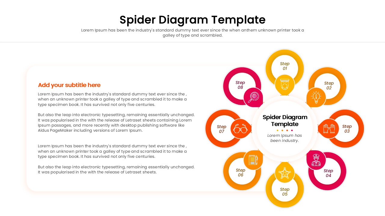 Circular spider diagram with 8 steps and a large text area on the left for detailed project descriptions and meeting notes