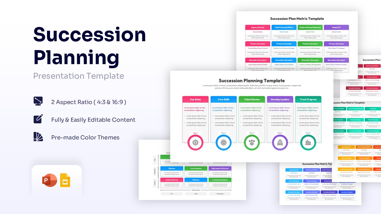 Five-step succession planning process flow with colorful icons and text placeholders
