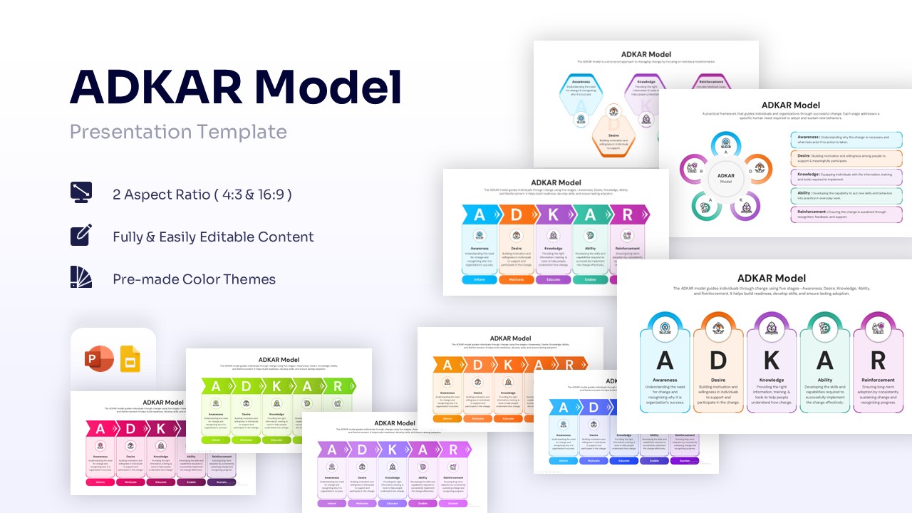 ADKAR model linear process flow slide with five colorful arrow steps