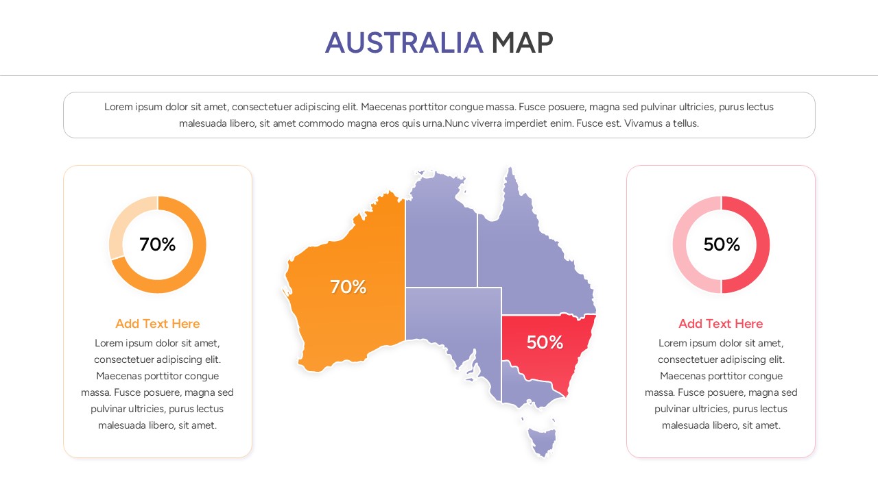 Comparative Australia map slide with two large percentage rings for regional data analysis
