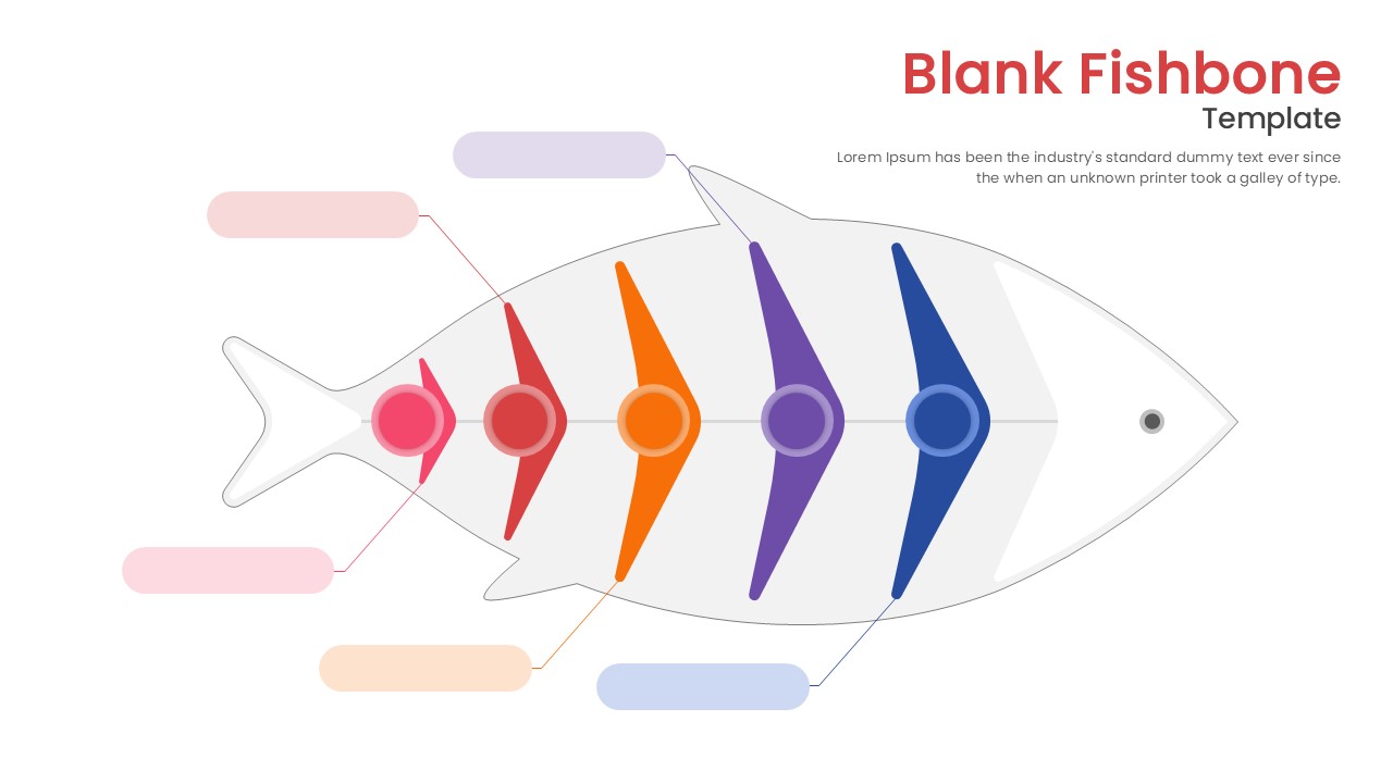 Creative fish-shaped diagram with colorful curved ribs for cause and effect analysis