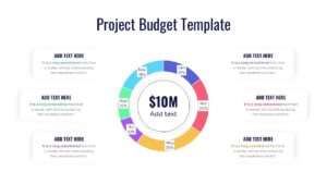 Budget breakdown slide comparing quarterly data with charts and tables