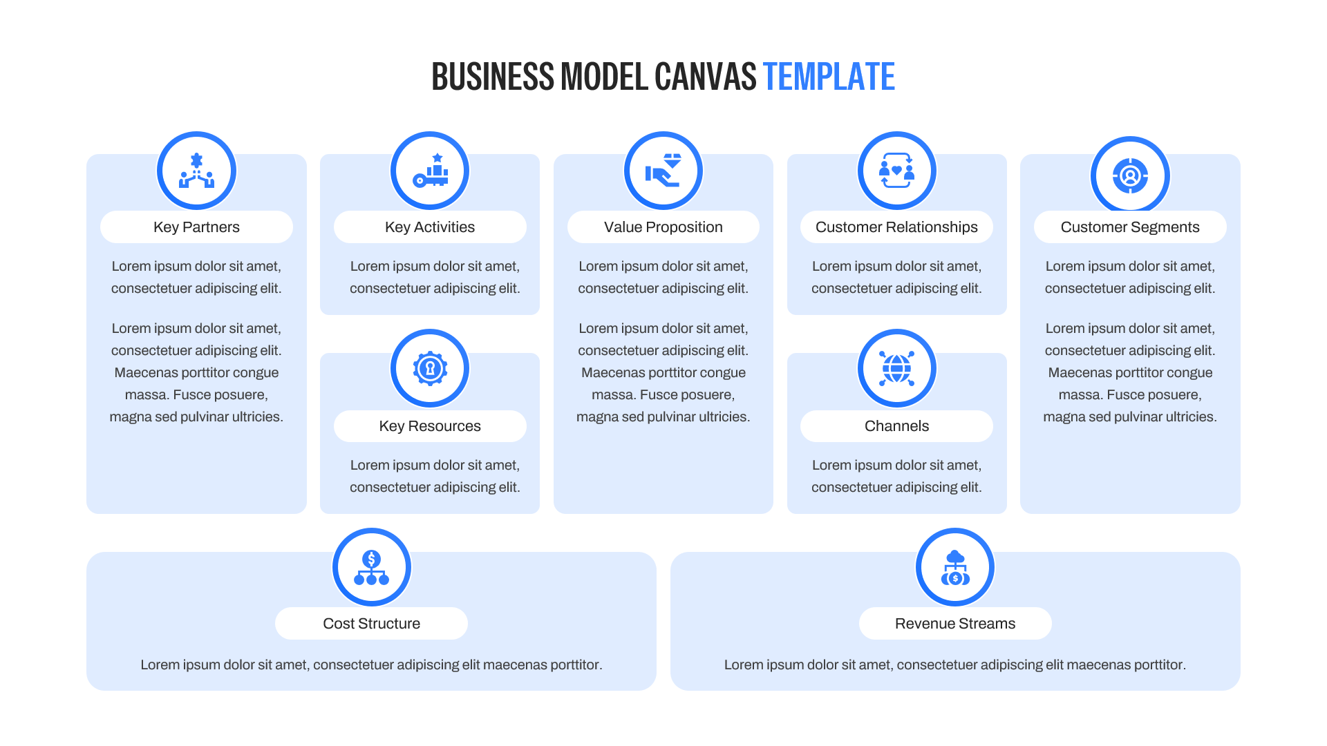 Strategic management slide showing value proposition and customer segments